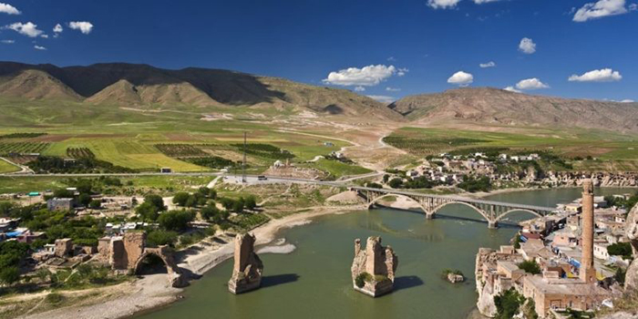 Mesopotamia hoy